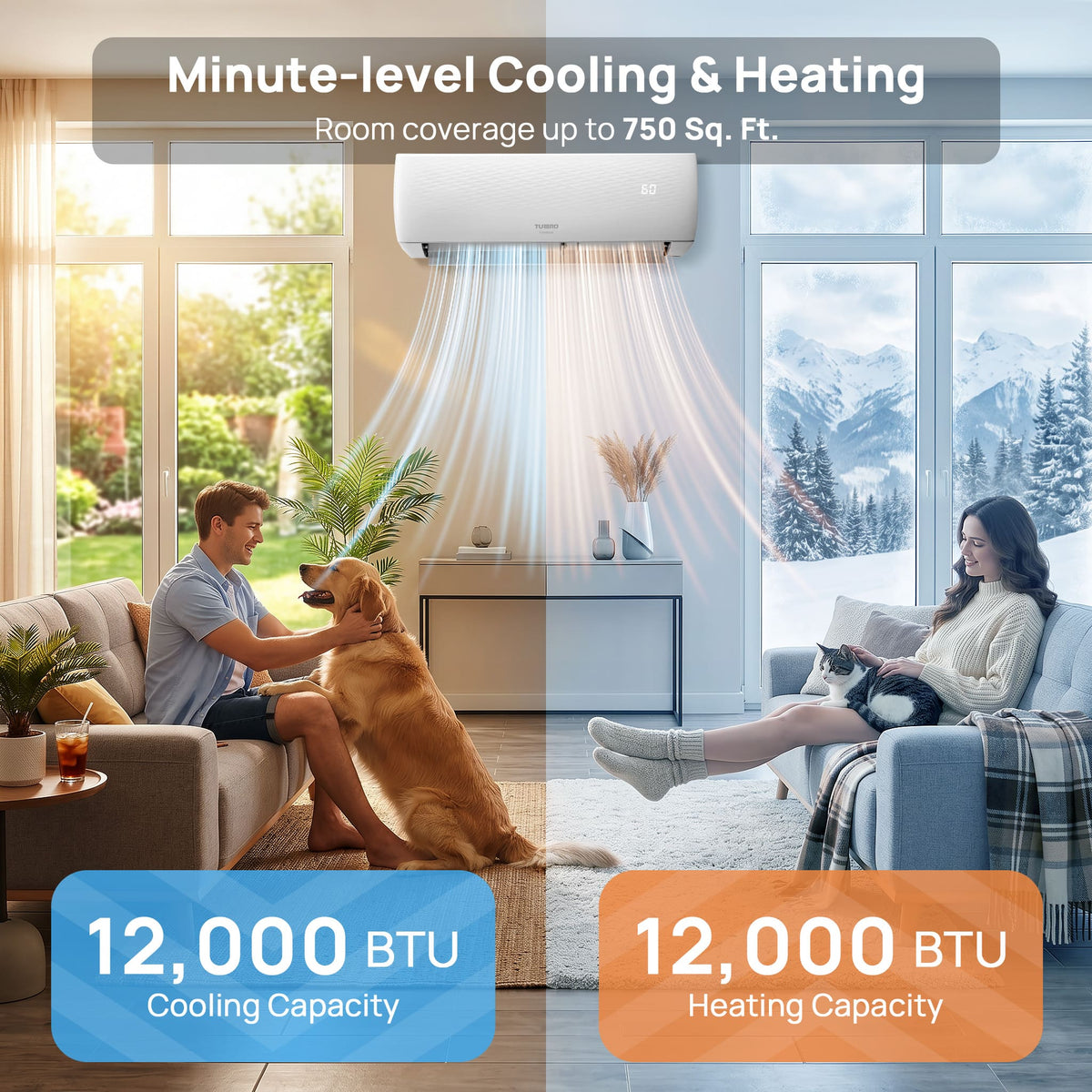 Mini Split AC