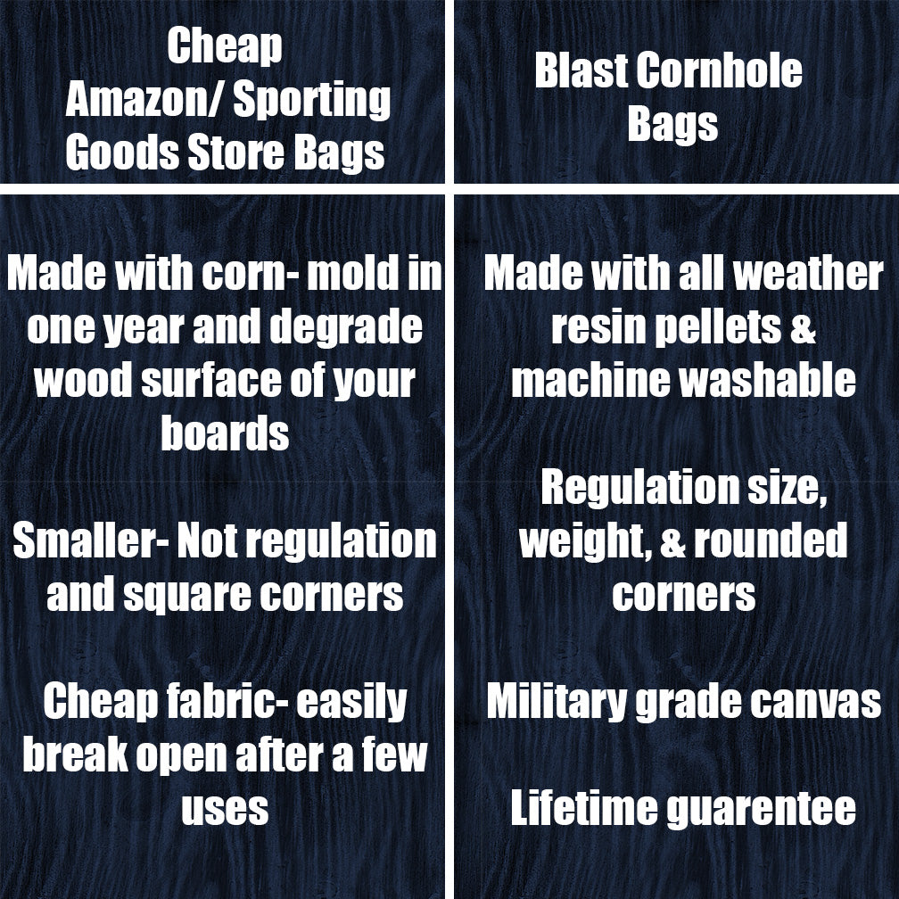 Cornhole Boards