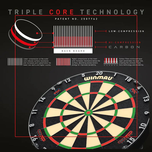 Steel Tip Dartboard