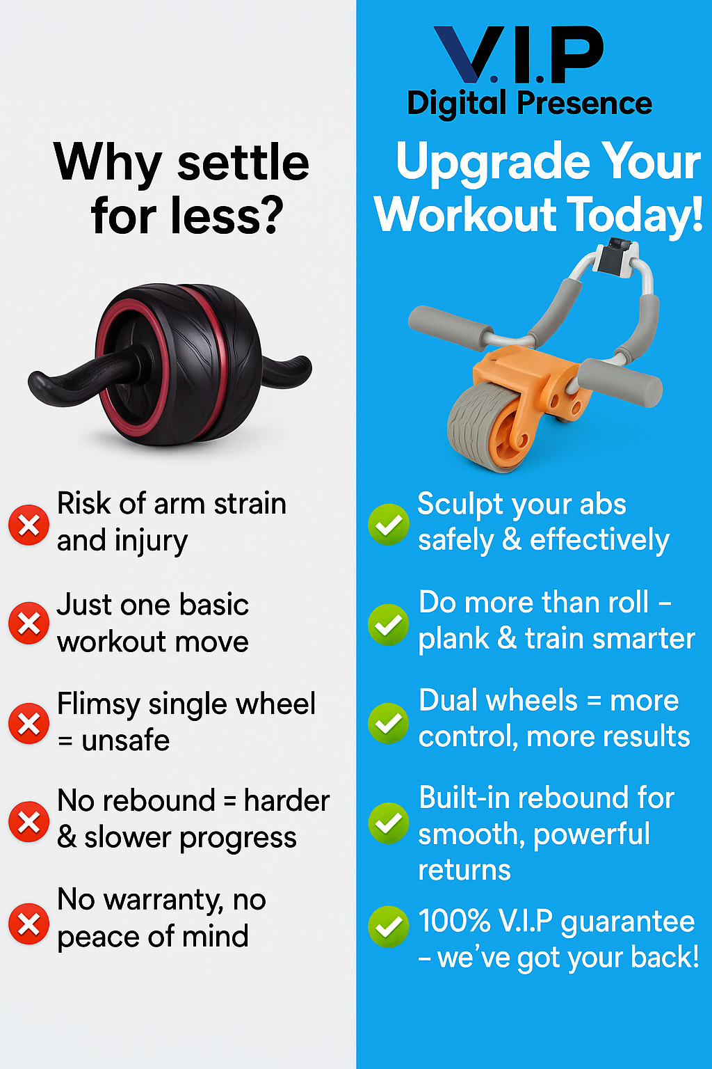 Ab Roller