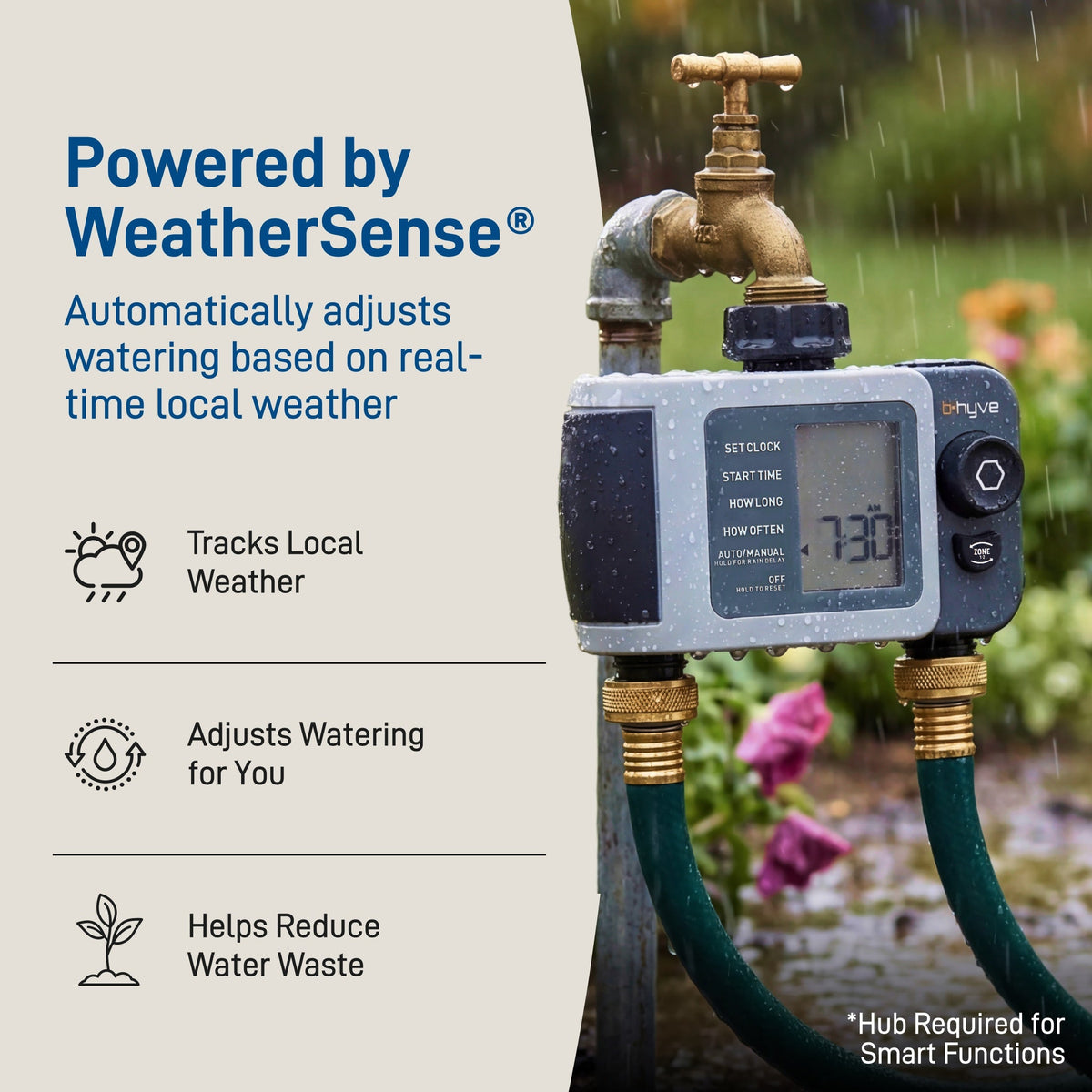 Sprinkler Timer