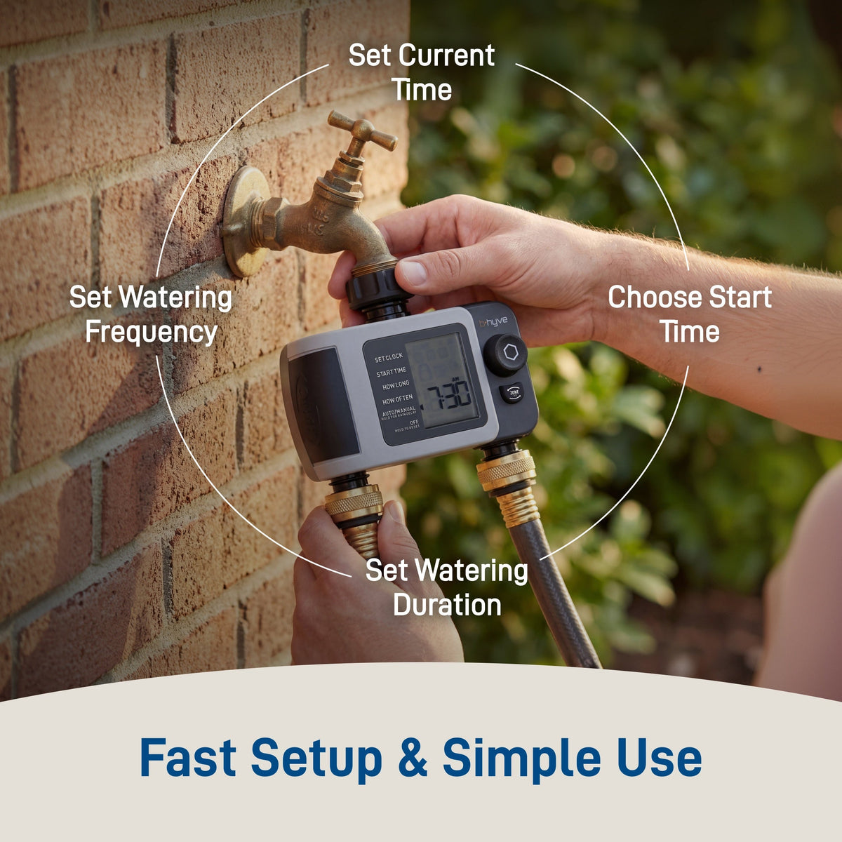 Sprinkler Timer