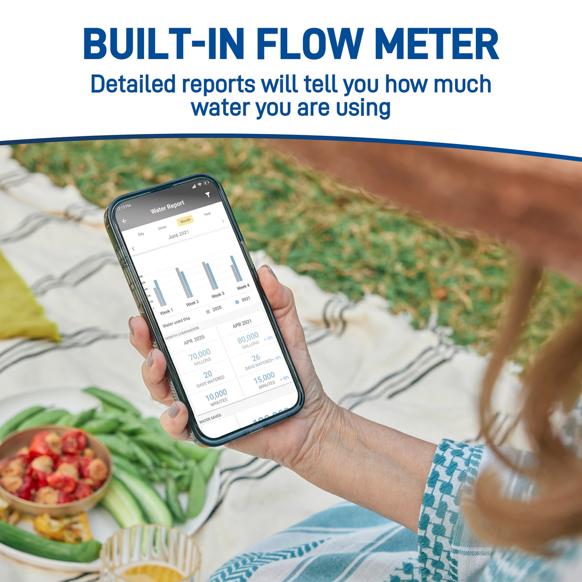 Hose Faucet Timer