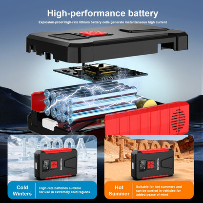Car Jump Starter