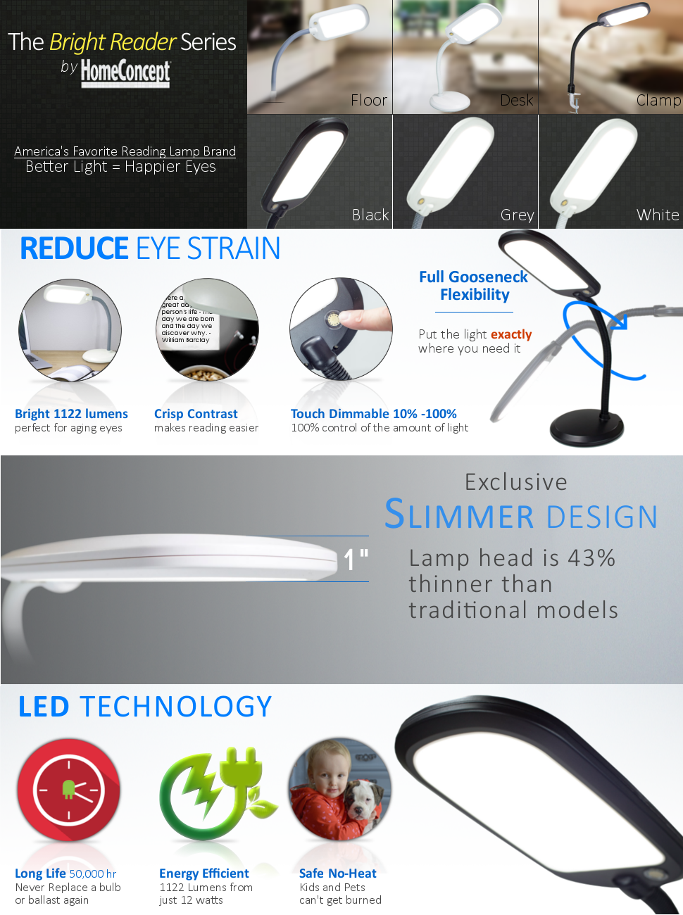 LED  Desk Lamp