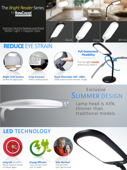 LED  Desk Lamp