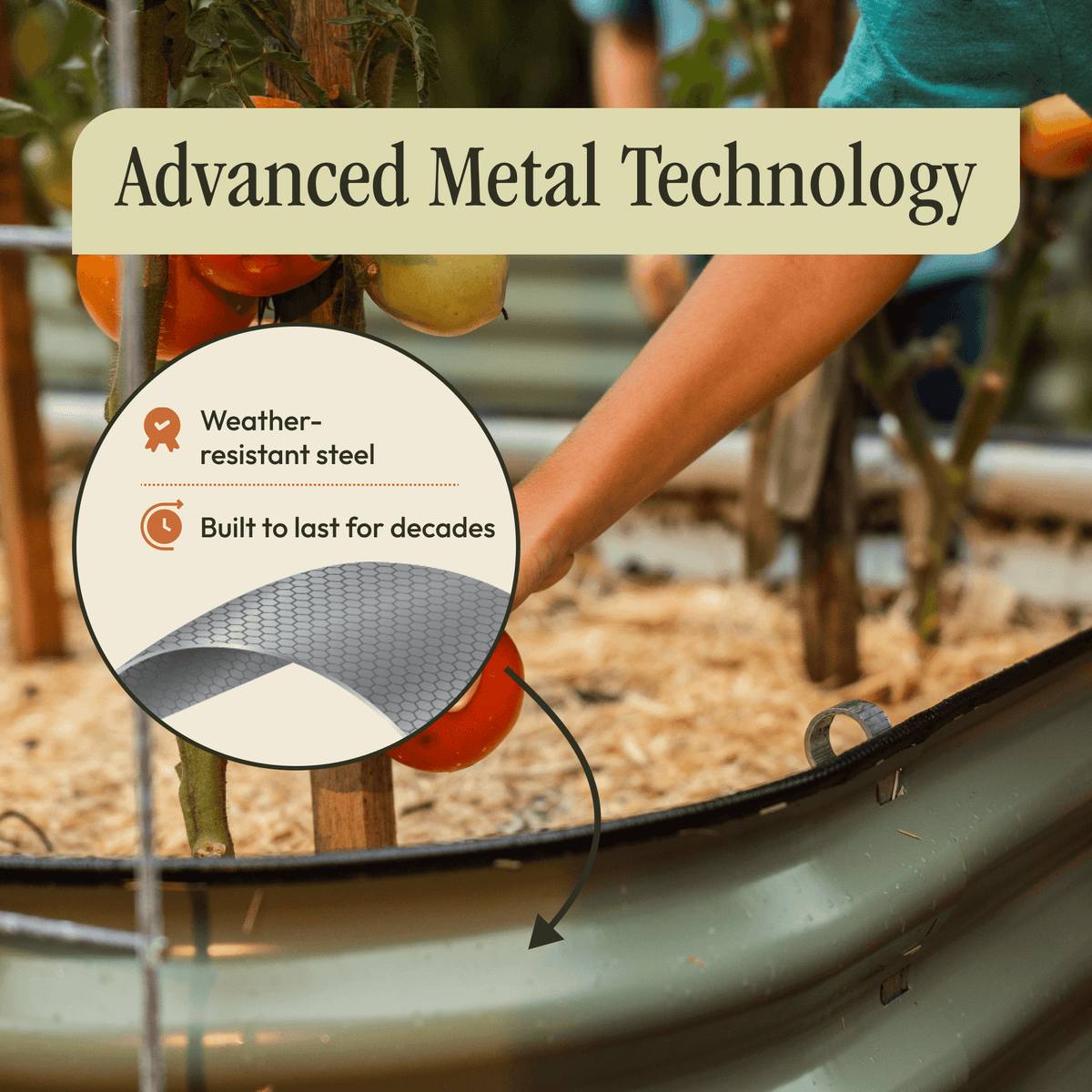 Raised Garden Bed Kit