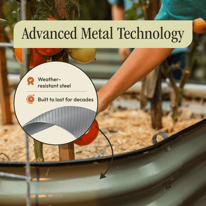Raised Garden Bed Kit