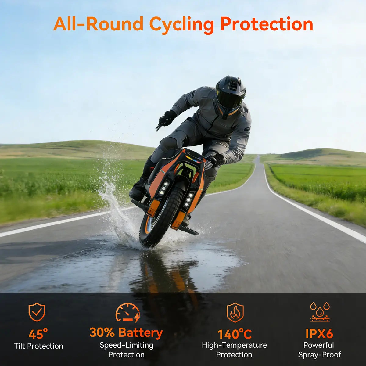 Electric Unicycle