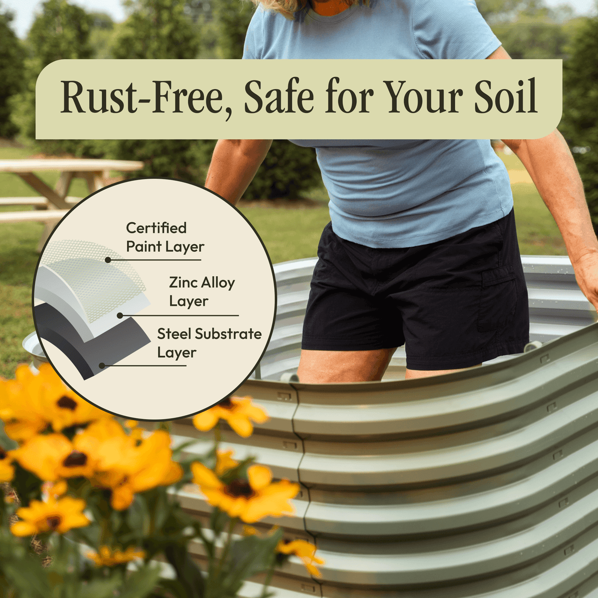 Raised Garden Bed Kit