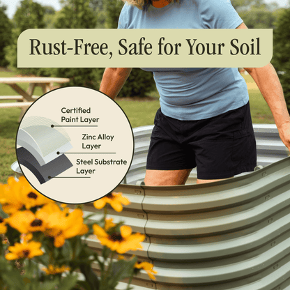 Raised Garden Bed Kit