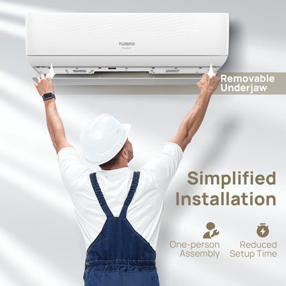 Mini Split AC