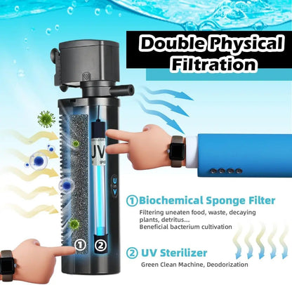 Aquarium UV Filter