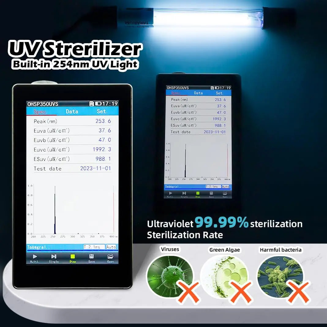 Aquarium UV Filter