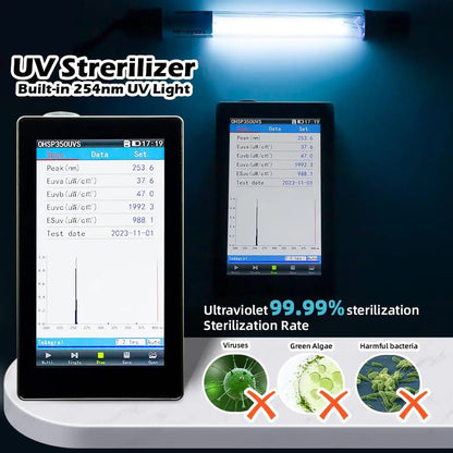 Aquarium UV Filter