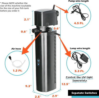 Aquarium UV Filter