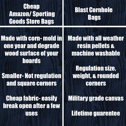 Cornhole Boards
