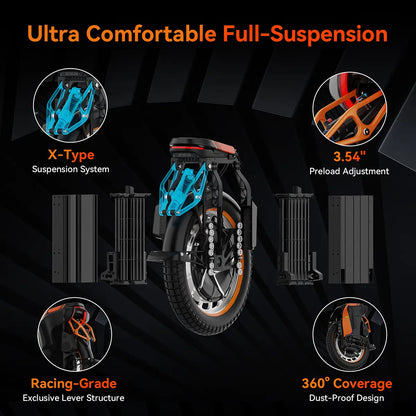 Electric Unicycle