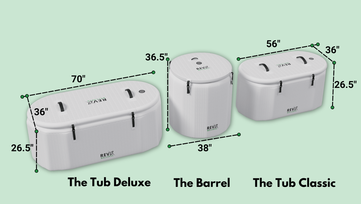 Inflatable Tub