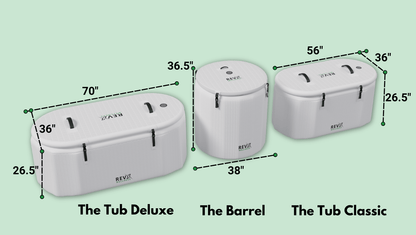 Inflatable Tub