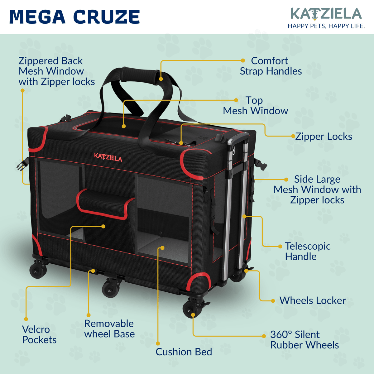 Pet Carrier