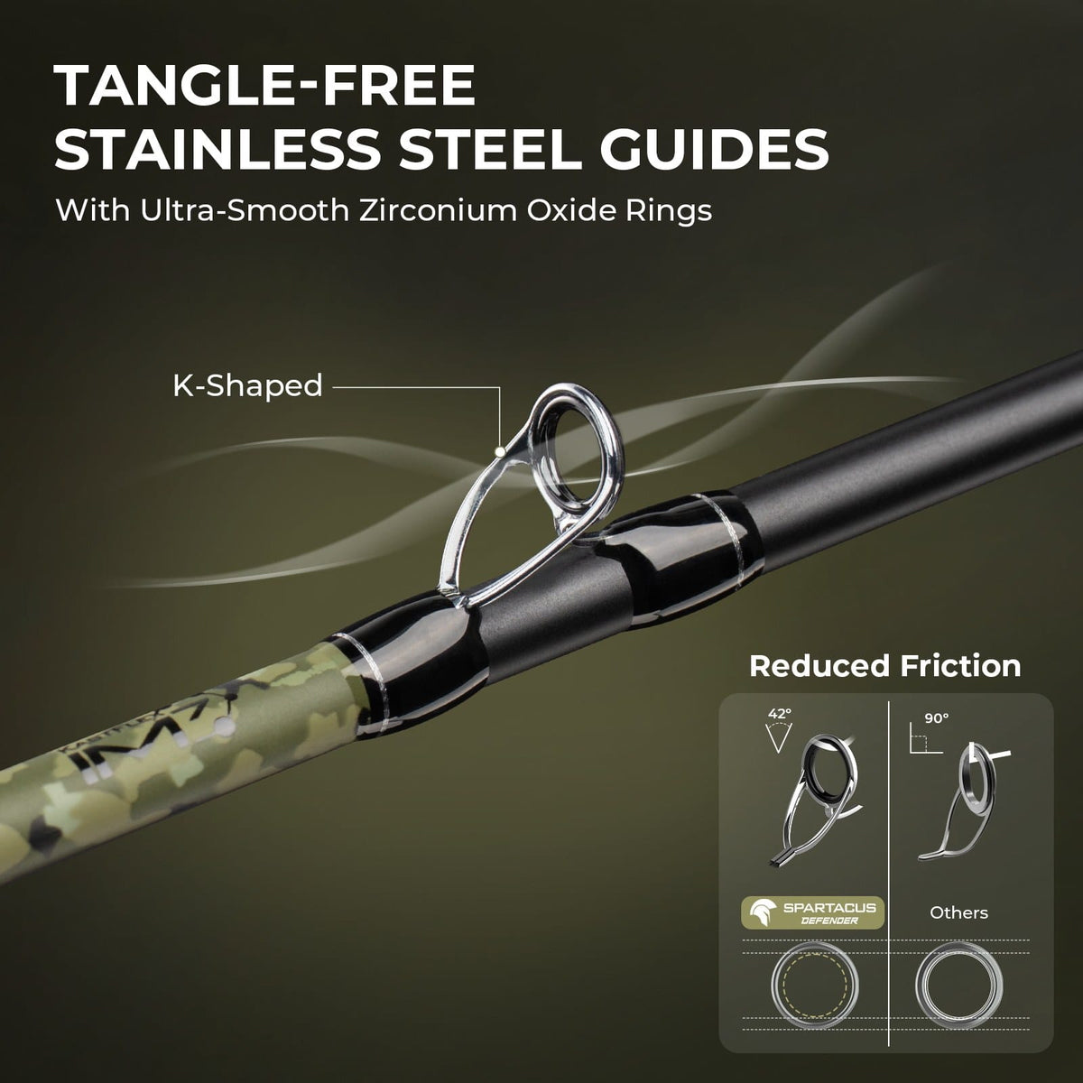 Fishing Rod and Reel Combo