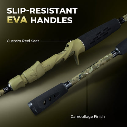 Fishing Rod and Reel Combo