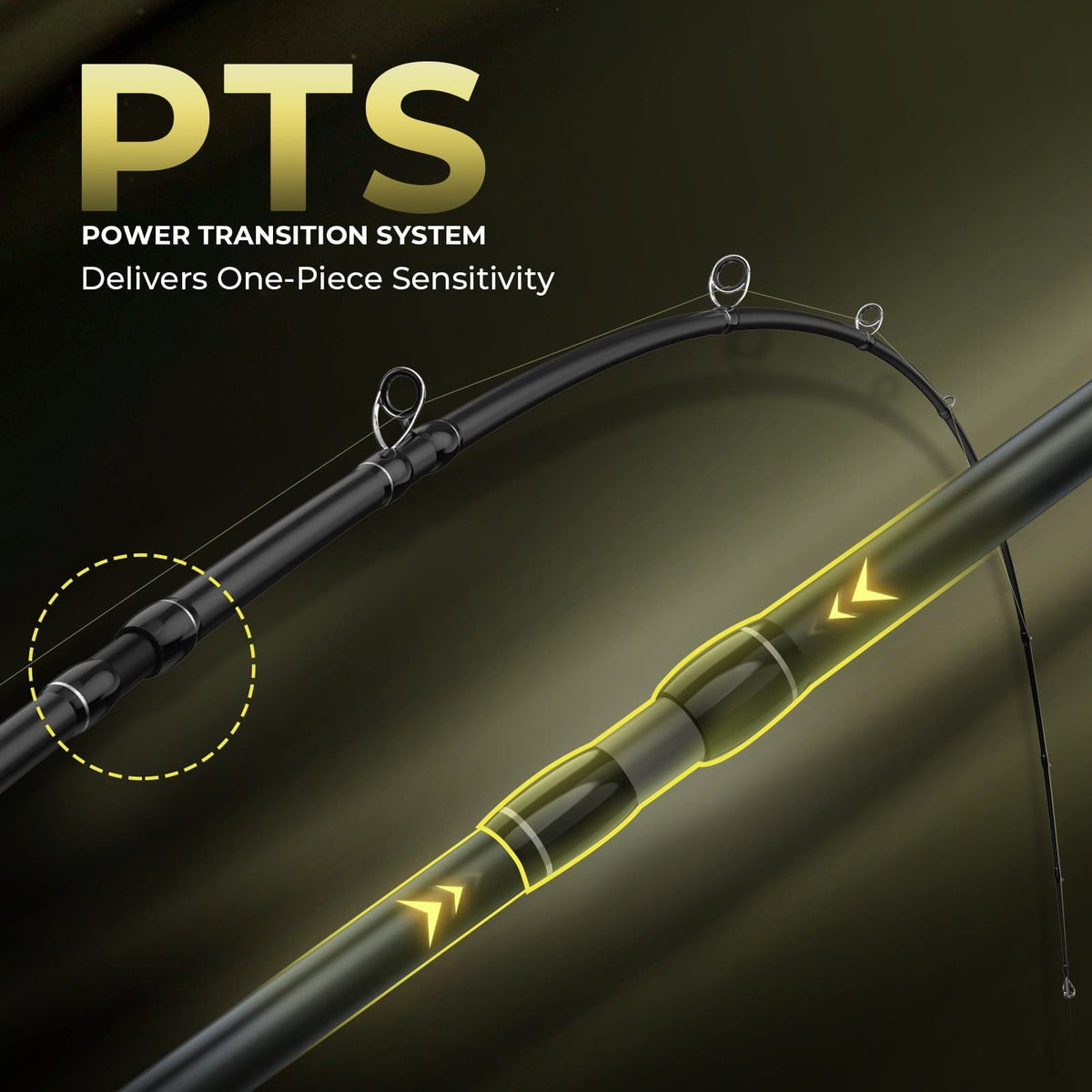 Fishing Rod and Reel Combo