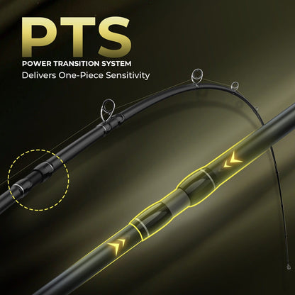 Fishing Rod and Reel Combo
