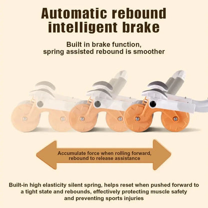 Ab Roller