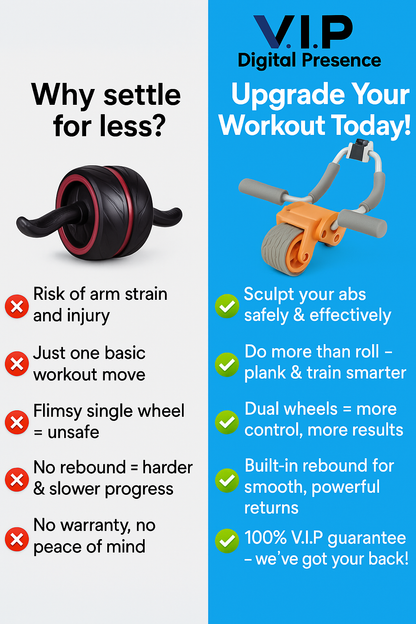 Ab Roller