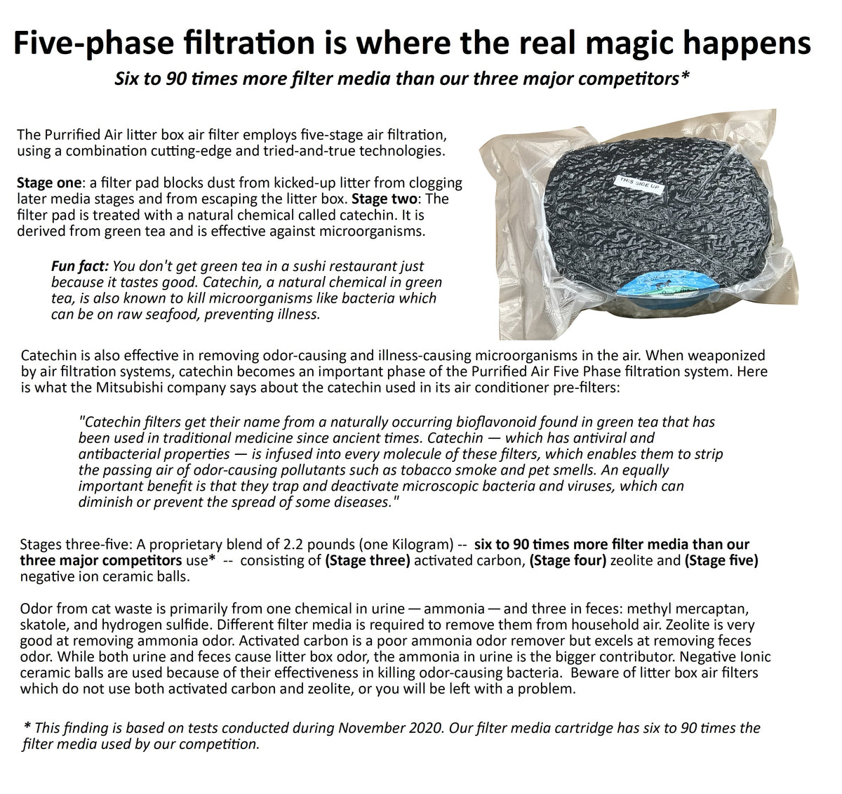 Air Purifier