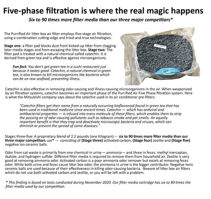 Air Purifier